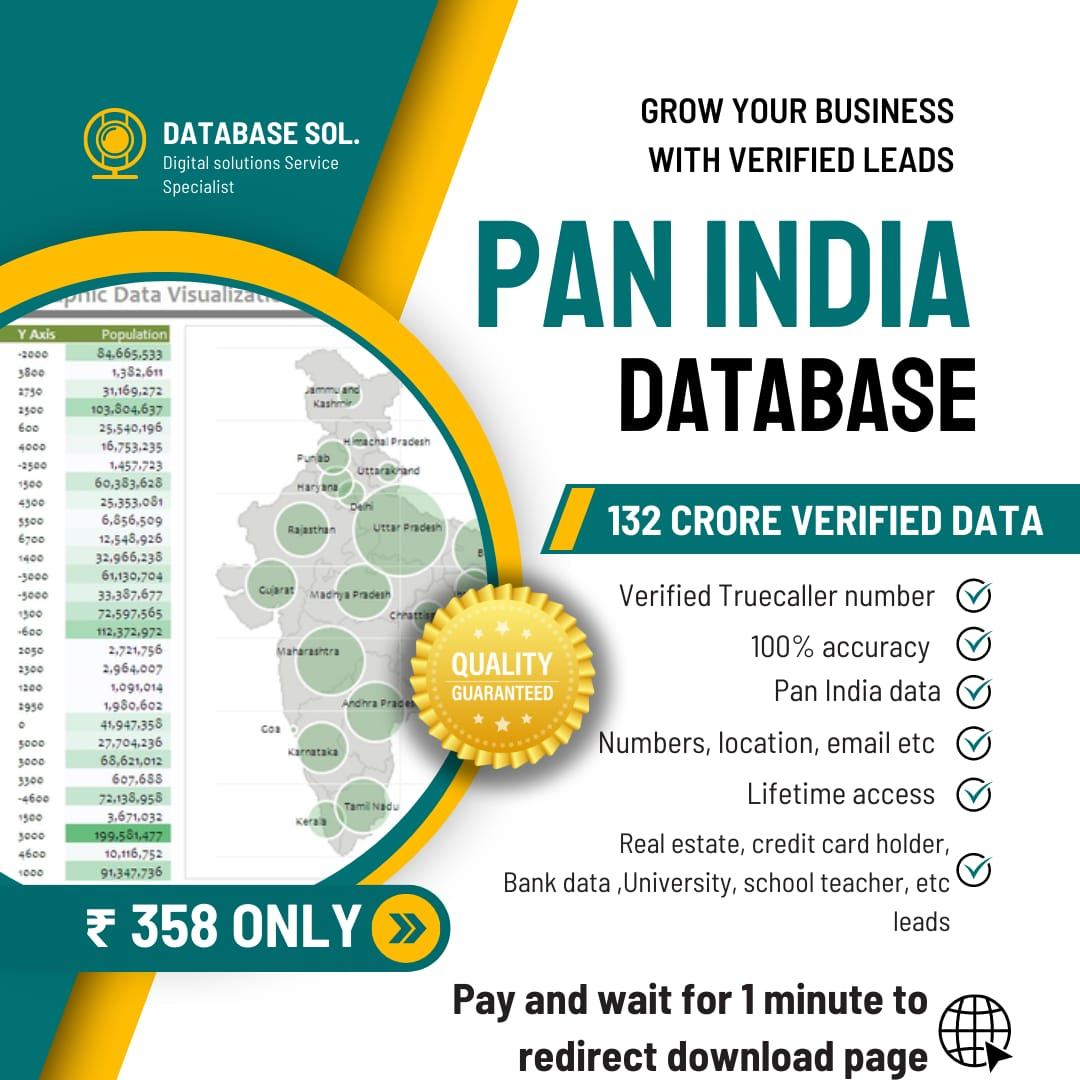Pan India Data SuperProfile